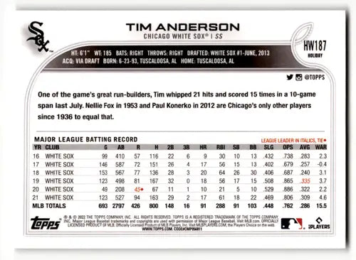Original gloss 2022 Topps Holiday HW187 Tim Anderson Chicago White Sox baseball card