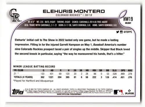 2022 Topps Holiday #HW19 Elehuris Montero NM-MT RC Rookie Rockies ID:47441 - Baseball Card Single