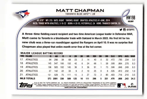 2022 Topps Holiday HW198 Matt Chapman Blue Jays baseball card, NM-MT condition