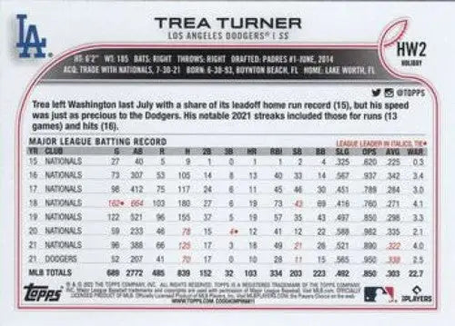 2022 Topps Holiday #HW2 Trea Turner NM-MT Dodgers ID:48115 - Baseball Card Single