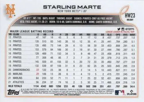 2022 Topps Holiday #HW23 Starling Marte NM-MT Mets ID:48137 - Baseball Card Single