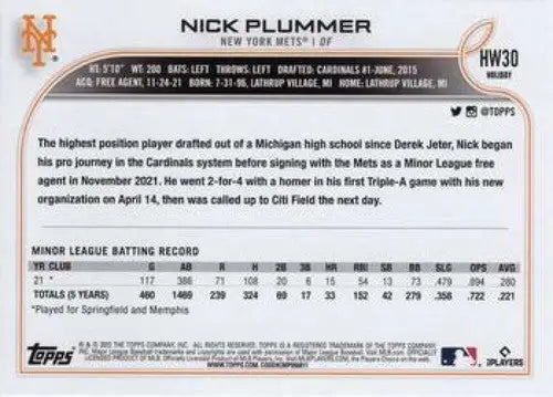 2022 Topps Holiday #HW30 Nick Plummer NM-MT RC Rookie Mets ID:48113 - Baseball Card Single