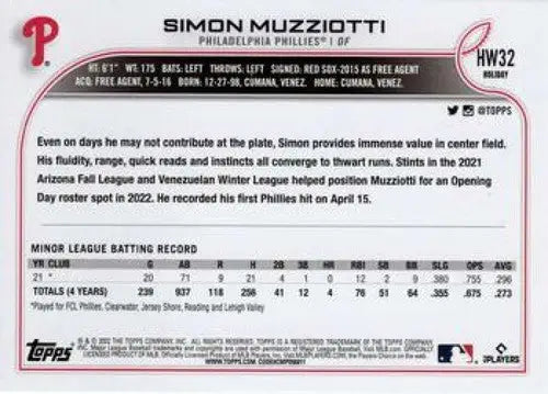 2022 Topps Holiday #HW32 Simon Muzziotti NM-MT RC Rookie Phillies ID:48145 - Baseball Card Single