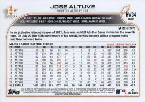 2022 Topps Holiday #HW34 Jose Altuve NM-MT Astros ID:48133 - Baseball Card Single