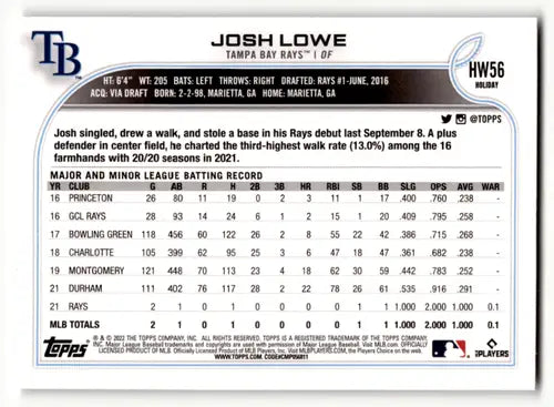 Original gloss of 2022 Topps Holiday HW56 Josh Lowe baseball card NM-MT RC rookie Rays