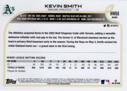 2022 Topps Holiday #HW68 Kevin Smith NM-MT RC Rookie Athletics ID:48149 - Baseball Card Single