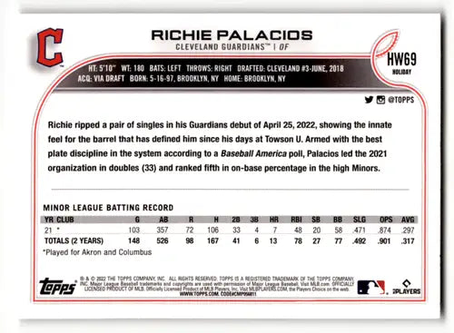 2022 Topps Holiday #HW69 Richie Palacios NM-MT RC Rookie Guardians ID:47415 - Baseball Card Single
