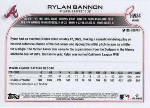 2022 Topps Holiday #HW84 Rylan Bannon NM-MT RC Rookie Braves ID:48114 - Baseball Card Single