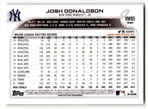 2022 Topps Holiday HW85 Josh Donaldson baseball card featuring Yankees player