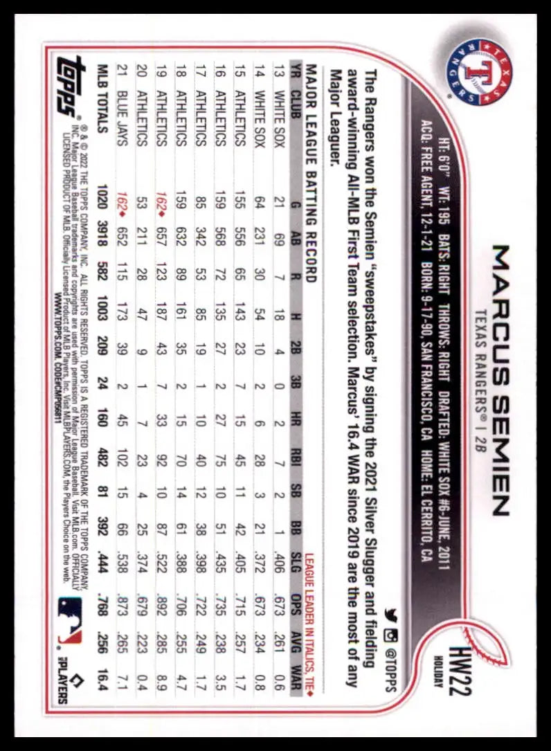 2022 Topps Holiday - Metallic Marcus Semien HW22 Texas Rangers NM - Baseball Card Single