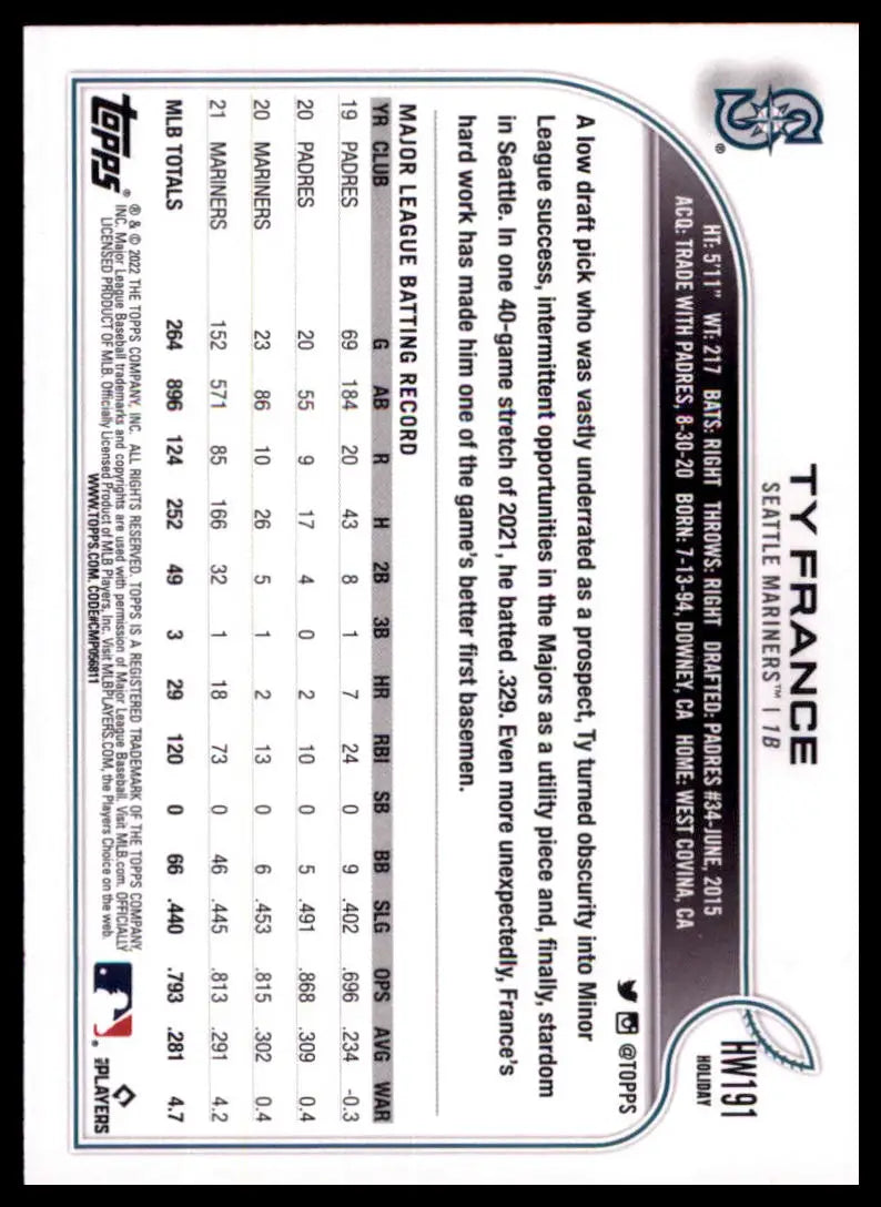 2022 Topps Holiday - Metallic Ty France HW191 Seattle Mariners Baseball NM - Baseball Card Single