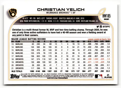 2022 Topps Holiday Short Print Variation #HW185 Christian Yelich NM-MT ID:47984 - Baseball Card Single