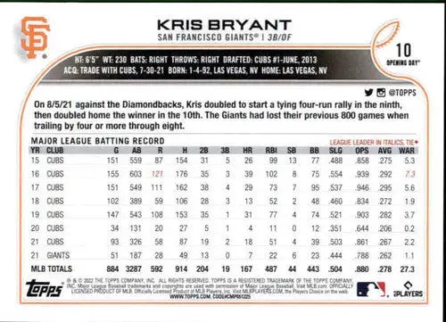 2022 Topps Opening Day #10 Kris Bryant NM-MT Giants - Baseball Card Single