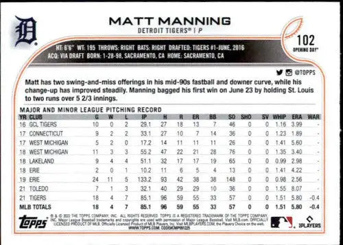 2022 Topps Opening Day Matt Manning baseball card with original gloss, rookie Tigers