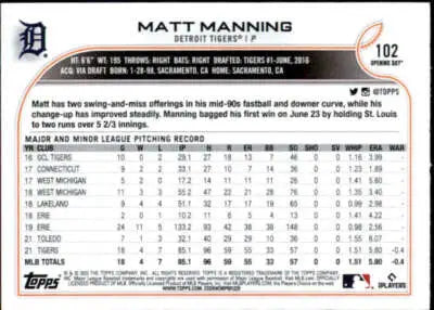 Baseball card back featuring 2022 Topps Opening Day Matt Manning rookie Tigers ID 40377
