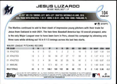 2022 Topps Opening Day Jesus Luzardo baseball card back with original gloss and Simply Sandoval design