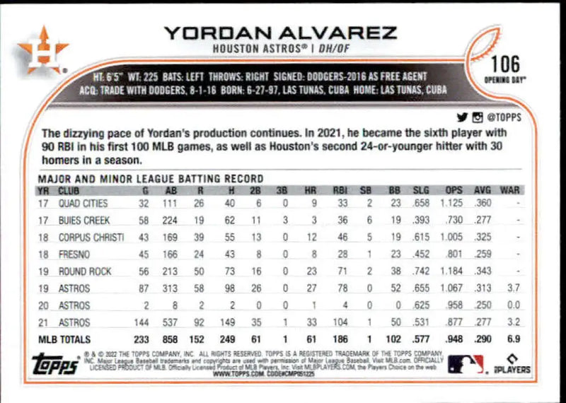 Yordan Alvarez baseball card from 2022 Topps Opening Day sports cards collection