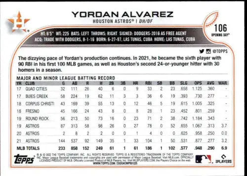 Yordan Alvarez baseball card from 2022 Topps Opening Day with original gloss and NM-MT quality
