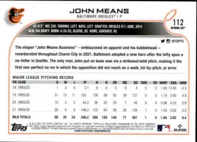 2022 Topps Opening Day #112 John Means NM-MT Orioles ID:40386 - Baseball Card Single