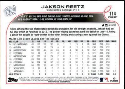 Baseball card back from 2022 Topps Opening Day featuring Jakson Reetz rookie Nationals