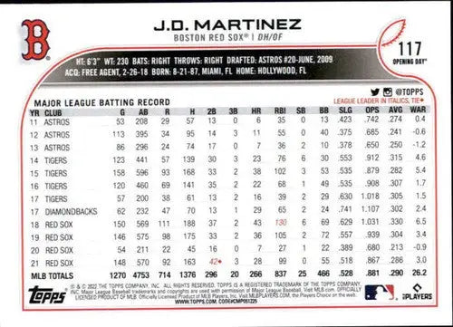 2022 Topps Opening Day J.D. Martinez baseball card with original gloss Red Sox ID 40391