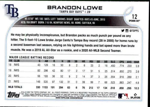 2022 Topps Opening Day #12 Brandon Lowe NM-MT Rays ID:41804 - Baseball Card Single