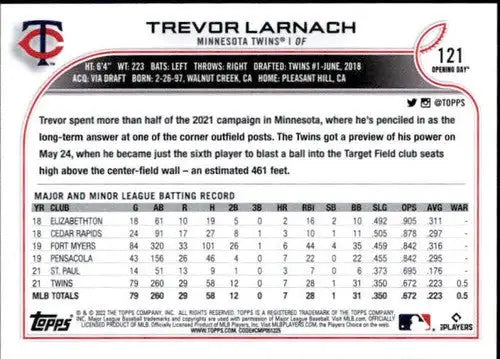 2022 Topps Opening Day Trevor Larnach baseball card with original gloss Twins ID 40395