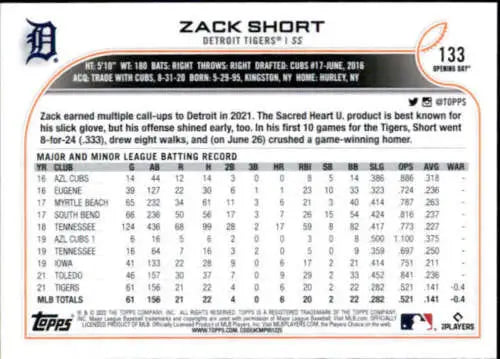 Zack Short baseball card 2022 Topps Opening Day NM-MT RC original gloss sell value