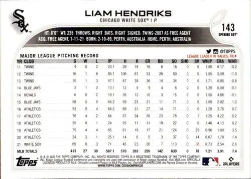 2022 Topps Opening Day Liam Hendriks baseball card with original gloss and White Sox branding