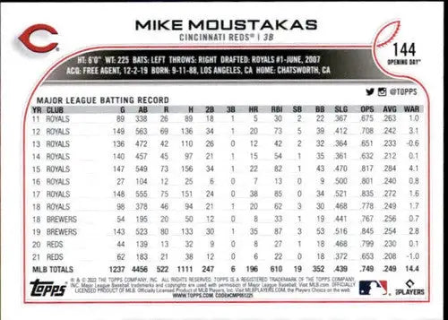 2022 Topps Opening Day #144 Mike Moustakas NM-MT Reds ID:40416 - Baseball Card Single