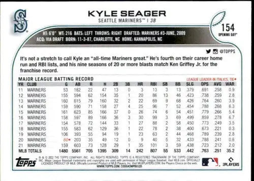 2022 Topps Opening Day #154 Kyle Seager NM-MT Mariners ID:40426 - Baseball Card Single