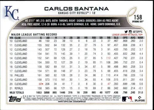 2022 Topps Opening Day #158 Carlos Santana NM-MT Royals ID:40430 - Baseball Card Single