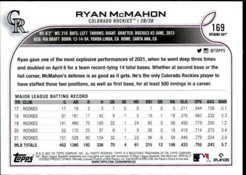 2022 Topps Opening Day #169 Ryan McMahon NM-MT Rockies ID:40441 - Baseball Card Single