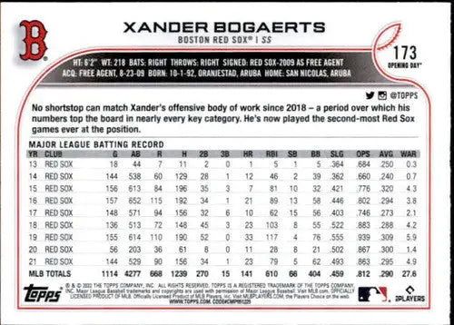 2022 Topps Opening Day #173 Xander Bogaerts NM-MT Red Sox ID:40445 - Baseball Card Single