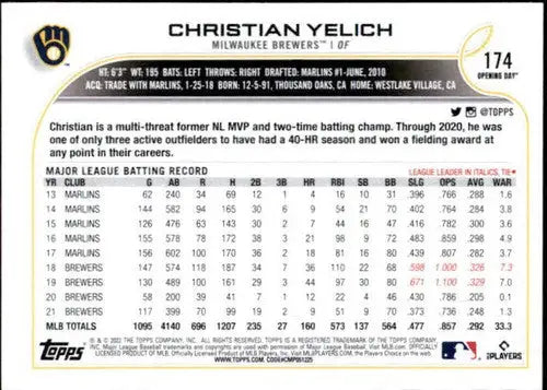 Christian Yelich baseball card from 2022 Topps Opening Day with original gloss finish