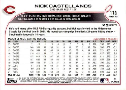 2022 Topps Opening Day #178 Nick Castellanos NM-MT Reds ID:40450 - Baseball Card Single