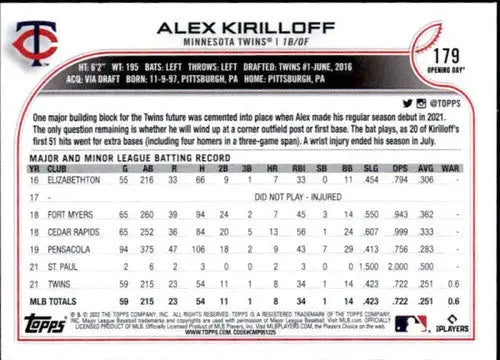 2022 Topps Opening Day #179 Alex Kirilloff NM-MT Twins ID:40451 - Baseball Card Single