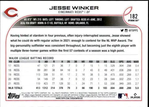 2022 Topps Opening Day #182 Jesse Winker NM-MT Reds ID:40454 - Baseball Card Single