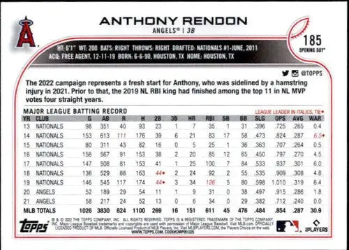 Baseball card back with original gloss featuring Anthony Rendon from 2022 Topps Opening Day