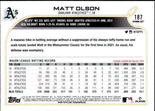 2022 Topps Opening Day #187 Matt Olson NM-MT Athletics ID:40459 - Baseball Card Single