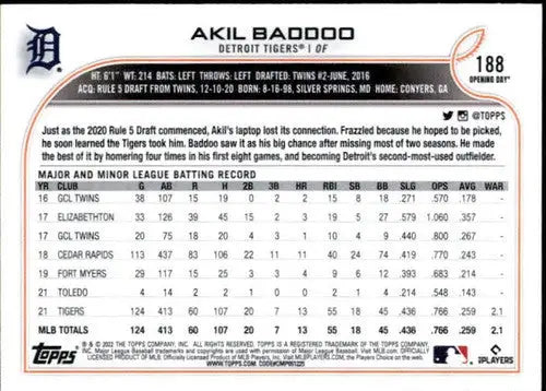 2022 Topps Opening Day #188 Akil Baddoo NM-MT Tigers ID:40460 - Baseball Card Single