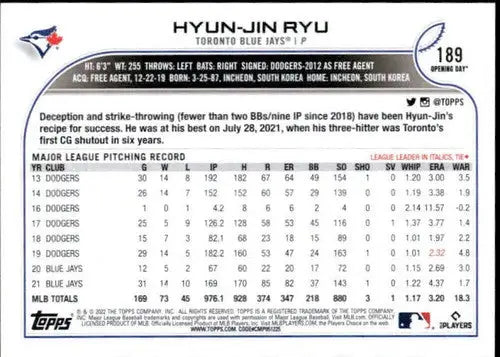 2022 Topps Opening Day Hyun-Jin Ryu Blue Jays baseball card with original gloss