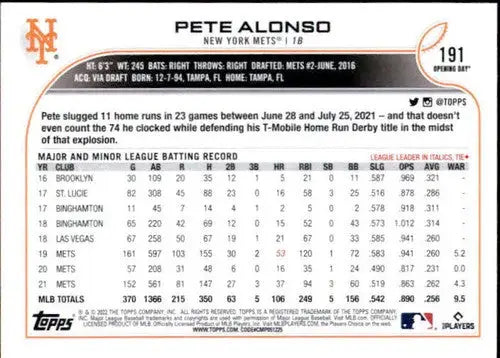 2022 Topps Opening Day #191 Pete Alonso NM-MT Mets ID:40463 - Baseball Card Single