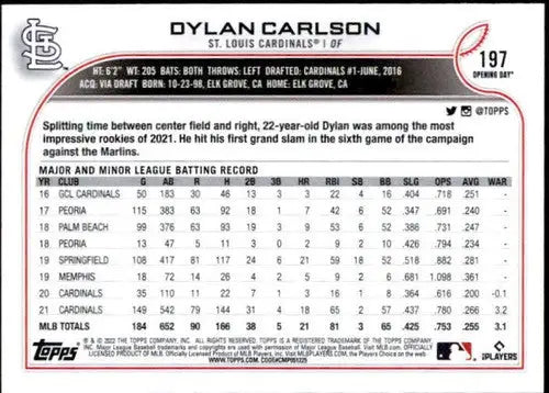 2022 Topps Opening Day #197 Dylan Carlson NM-MT Cardinals ID:41909 - Baseball Card Single