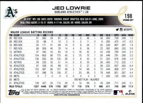 2022 Topps Opening Day #198 Jed Lowrie NM-MT Athletics ID:40470 - Baseball Card Single