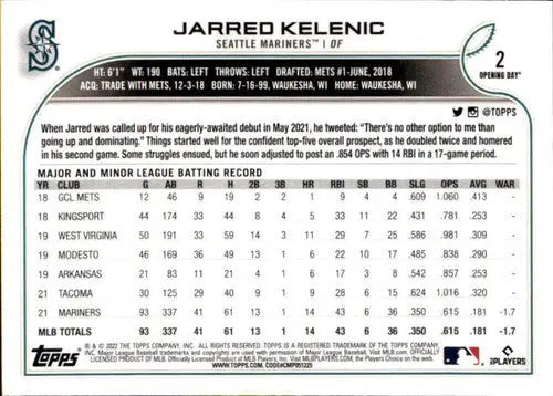 Jarred Kelenic baseball card from 2022 Topps Opening Day sports cards collection