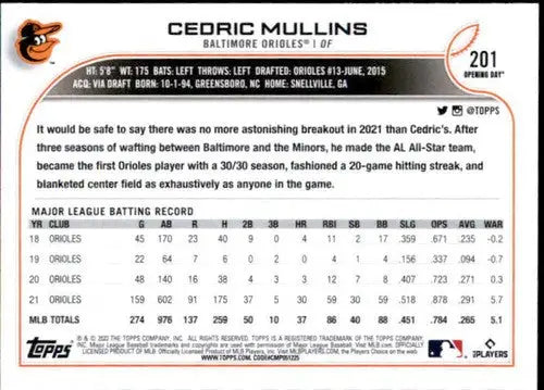 2022 Topps Opening Day #201 Cedric Mullins NM-MT Orioles - Baseball Card Single