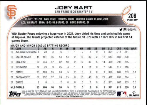 2022 Topps Opening Day Joey Bart baseball card for San Francisco Giants collection