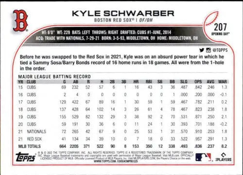 2022 Topps Opening Day #207 Kyle Schwarber NM-MT Red Sox ID:40477 - Baseball Card Single