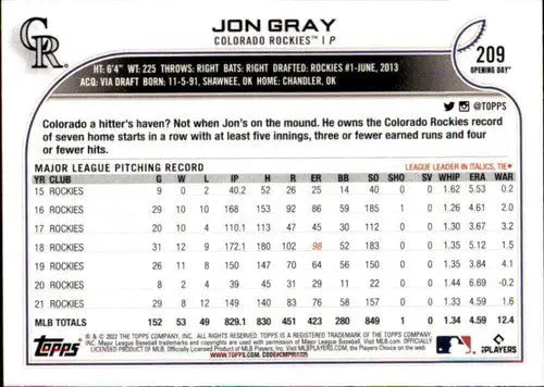 2022 Topps Opening Day #209 Jon Gray NM-MT Rockies ID:41912 - Baseball Card Single